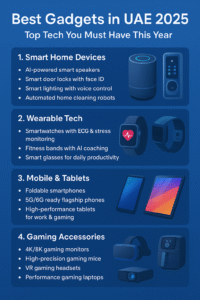Best Gadgets in UAE 2025